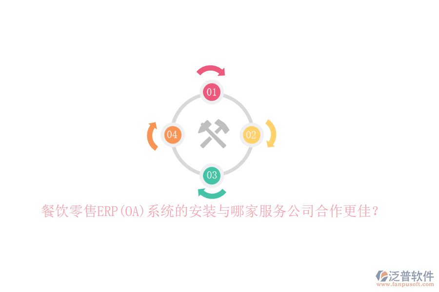 餐飲零售ERP(OA)系統(tǒng)的安裝與哪家服務(wù)公司合作更佳？