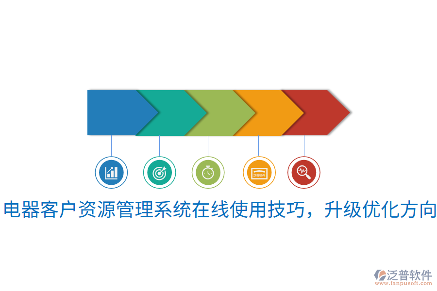  電器客戶資源管理系統(tǒng)在線使用技巧，升級優(yōu)化方向