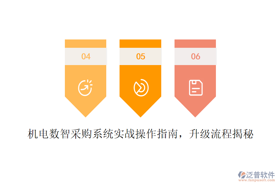 機電數智采購系統(tǒng)實戰(zhàn)操作指南，升級流程揭秘