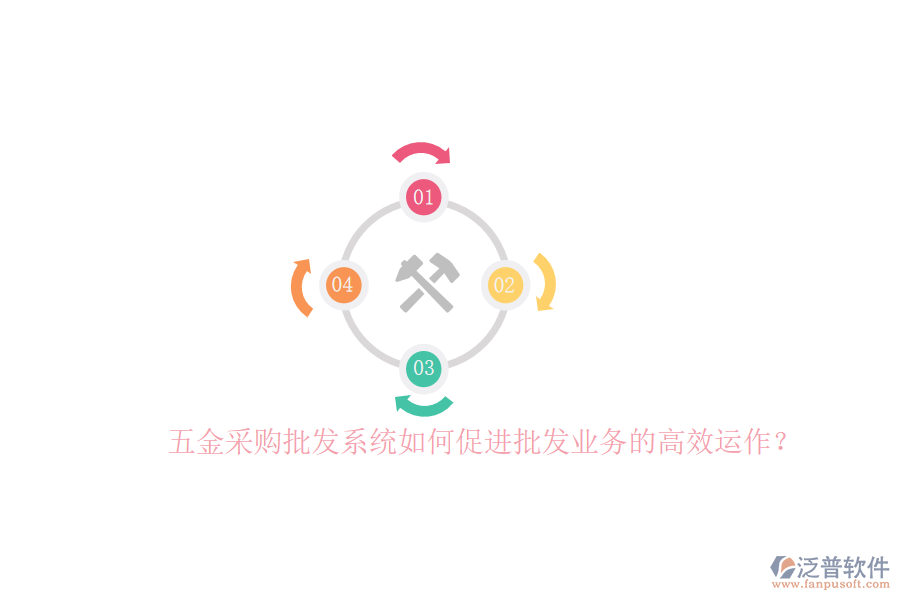五金采購批發(fā)系統(tǒng)如何促進批發(fā)業(yè)務的高效運作？