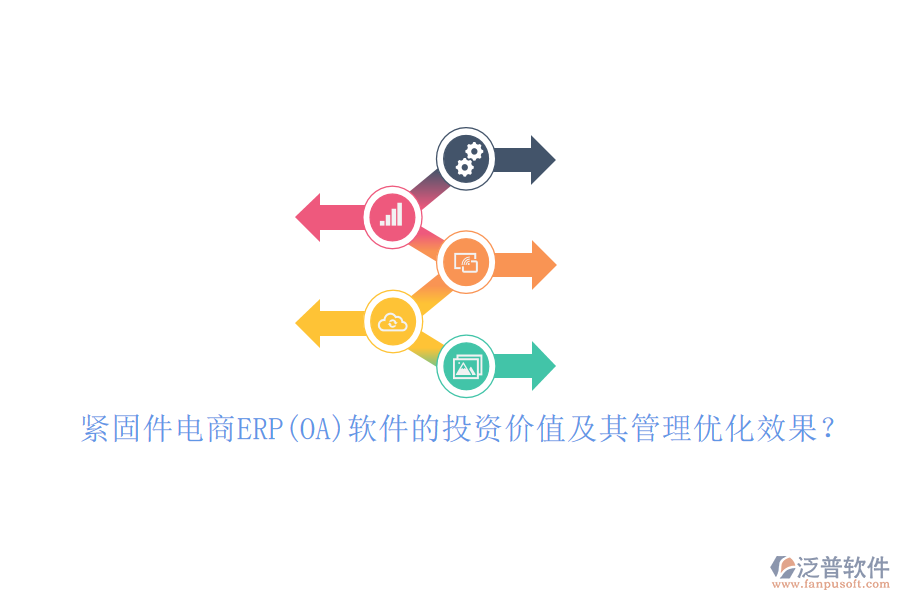 緊固件電商ERP(OA)軟件的投資價值及其管理優(yōu)化效果？