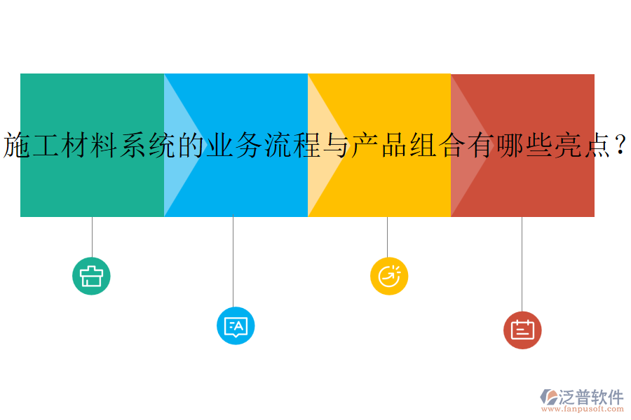 施工材料系統(tǒng)的業(yè)務流程與產(chǎn)品組合有哪些亮點？