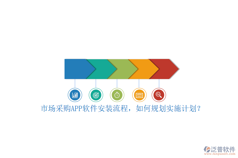 市場(chǎng)采購(gòu)APP軟件安裝流程，如何規(guī)劃實(shí)施計(jì)劃？