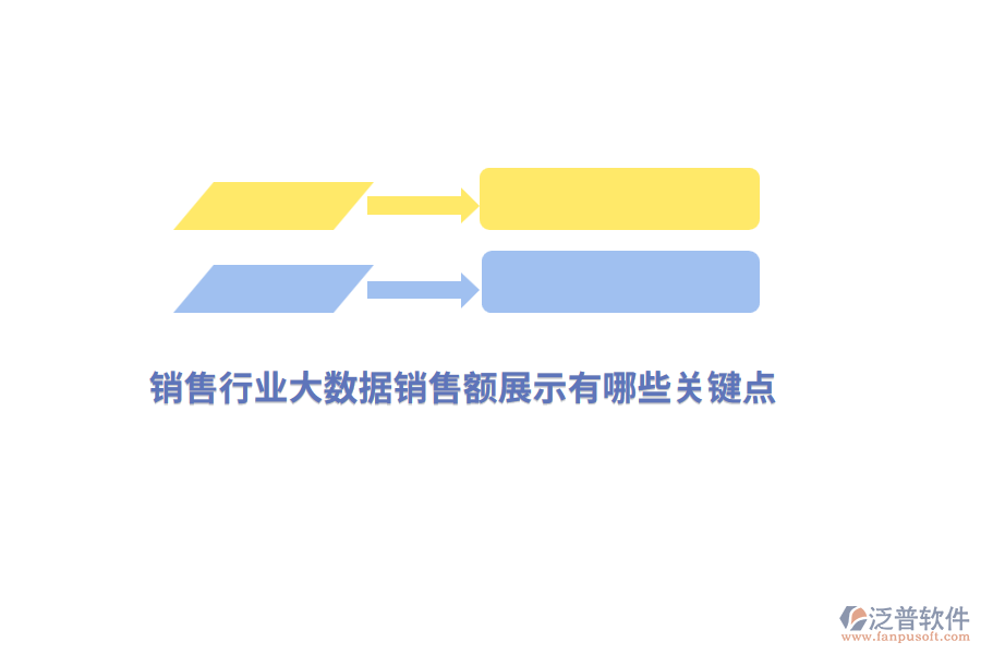 銷售行業(yè)大數(shù)據(jù)銷售額展示有哪些關(guān)鍵點(diǎn)？