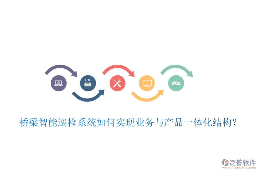 橋梁智能巡檢系統(tǒng)如何實現(xiàn)業(yè)務與產(chǎn)品一體化結(jié)構(gòu)？