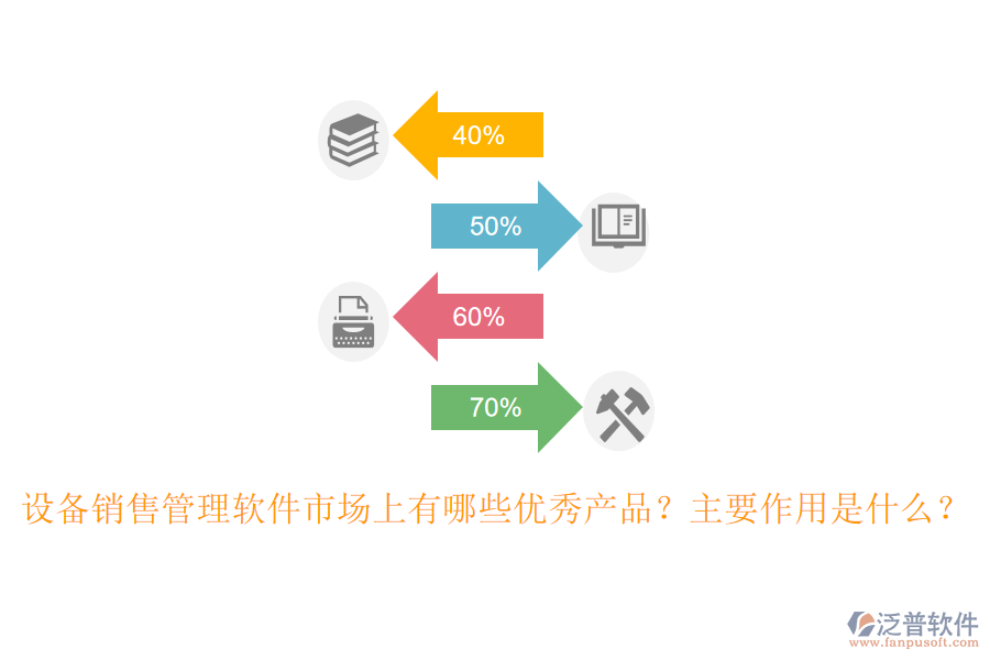 設備銷售管理軟件市場上有哪些優(yōu)秀產品？主要作用是什么？