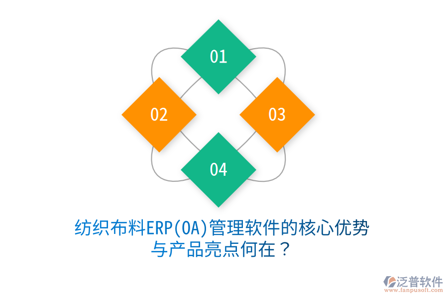 紡織布料ERP(OA)管理軟件的核心優(yōu)勢(shì)與產(chǎn)品亮點(diǎn)何在？