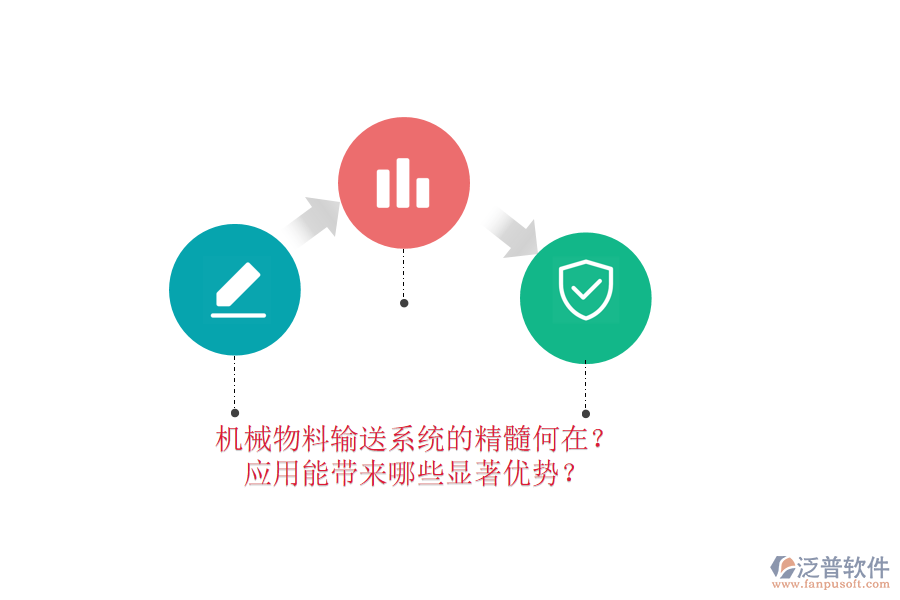機(jī)械物料輸送系統(tǒng)的精髓何在？應(yīng)用能帶來哪些顯著優(yōu)勢？