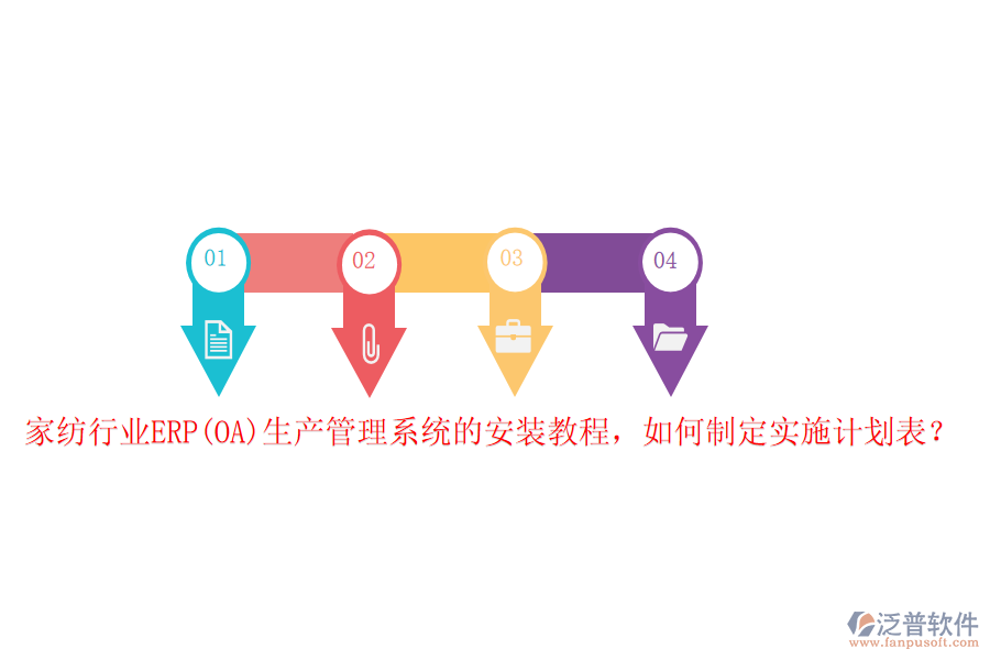 家紡行業(yè)ERP(OA)生產(chǎn)管理系統(tǒng)的安裝教程，如何制定實施計劃表？