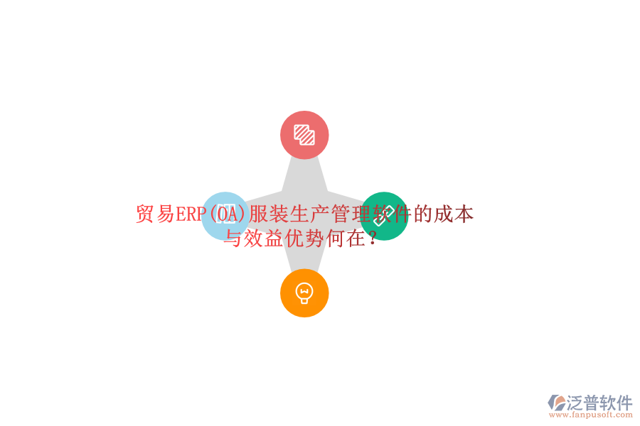 貿(mào)易ERP(OA)服裝生產(chǎn)管理軟件的成本與效益優(yōu)勢(shì)何在？