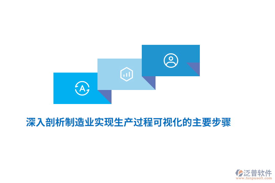 深入剖析制造業(yè)實現(xiàn)生產(chǎn)過程可視化的主要步驟
