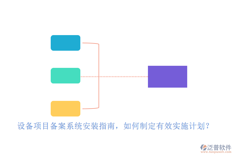 設(shè)備項(xiàng)目備案系統(tǒng)安裝指南，如何制定有效實(shí)施計(jì)劃？