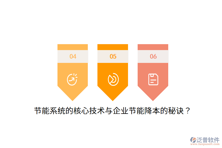 節(jié)能系統(tǒng)的核心技術(shù)與企業(yè)節(jié)能降本的秘訣？