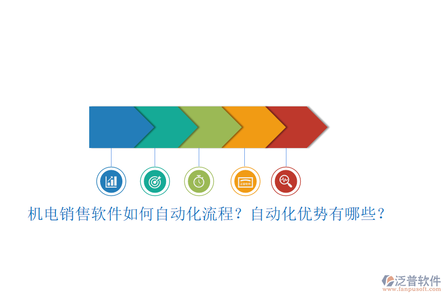 機(jī)電銷售軟件如何自動化流程？自動化優(yōu)勢有哪些？