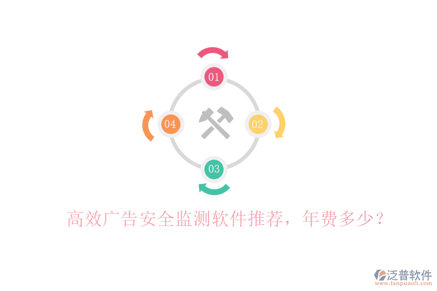 高效廣告安全監(jiān)測軟件推薦，年費(fèi)多少？