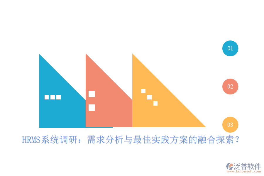 HRMS系統(tǒng)調(diào)研：需求分析與最佳實(shí)踐方案的融合探索？