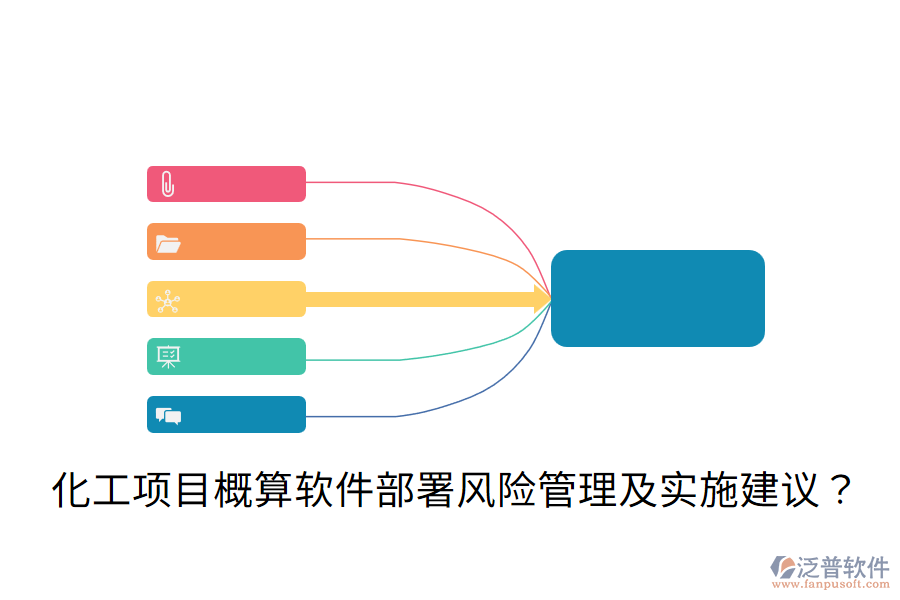  化工項(xiàng)目概算軟件部署風(fēng)險(xiǎn)管理及實(shí)施建議？