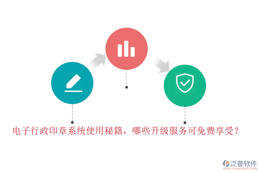 電子行政印章系統(tǒng)使用秘籍，哪些升級(jí)服務(wù)可免費(fèi)享受？