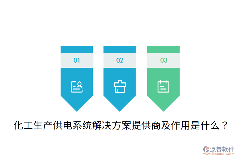  化工生產(chǎn)供電系統(tǒng)解決方案提供商及作用是什么？