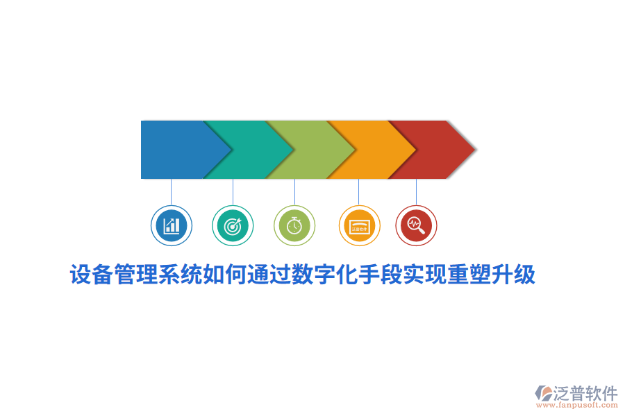 設備管理系統(tǒng)如何通過數(shù)字化手段實現(xiàn)重塑升級？
