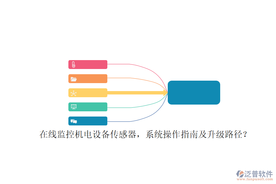 在線監(jiān)控機電設備傳感器，系統(tǒng)操作指南及升級路徑？