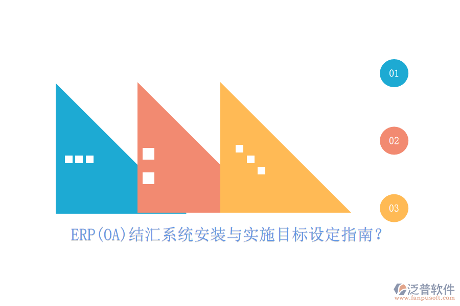 ERP(OA)結(jié)匯系統(tǒng)安裝與實施目標(biāo)設(shè)定指南？