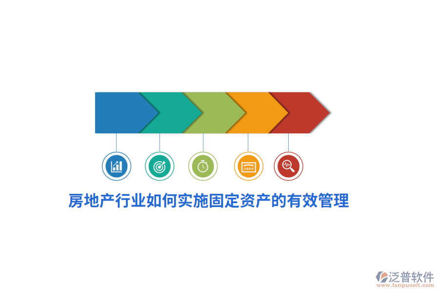 房地產(chǎn)行業(yè)如何實施固定資產(chǎn)的有效管理？