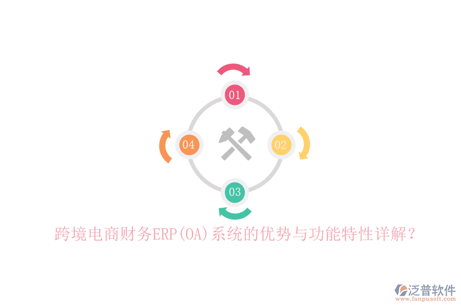 跨境電商財(cái)務(wù)ERP(OA)系統(tǒng)的優(yōu)勢(shì)與功能特性詳解？