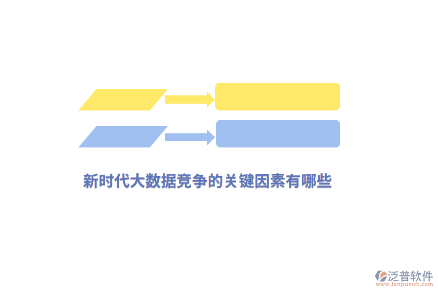 新時代大數(shù)據(jù)競爭的關(guān)鍵因素有哪些？