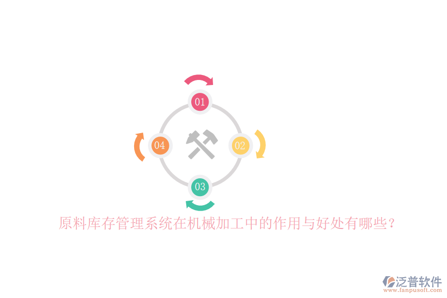 原料庫(kù)存管理系統(tǒng)在機(jī)械加工中的作用與好處有哪些？