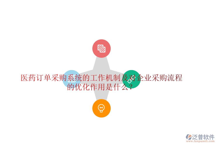 醫(yī)藥訂單采購(gòu)系統(tǒng)的工作機(jī)制及對(duì)企業(yè)采購(gòu)流程的優(yōu)化作用是什么？
