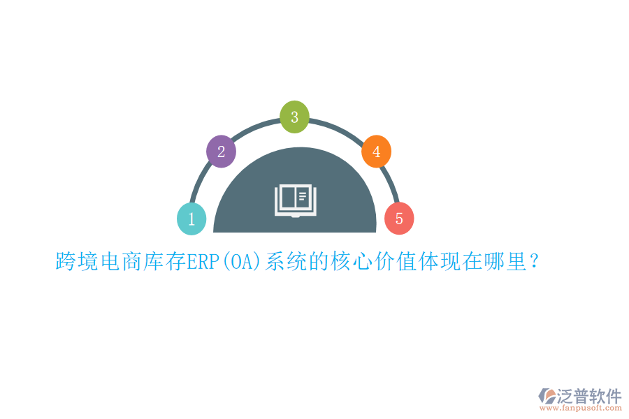 跨境電商庫存ERP(OA)系統(tǒng)的核心價值體現(xiàn)在哪里？