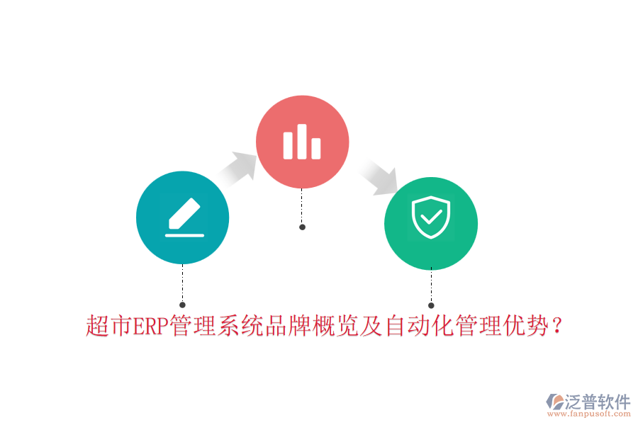 超市ERP管理系統(tǒng)品牌概覽及自動化管理優(yōu)勢？