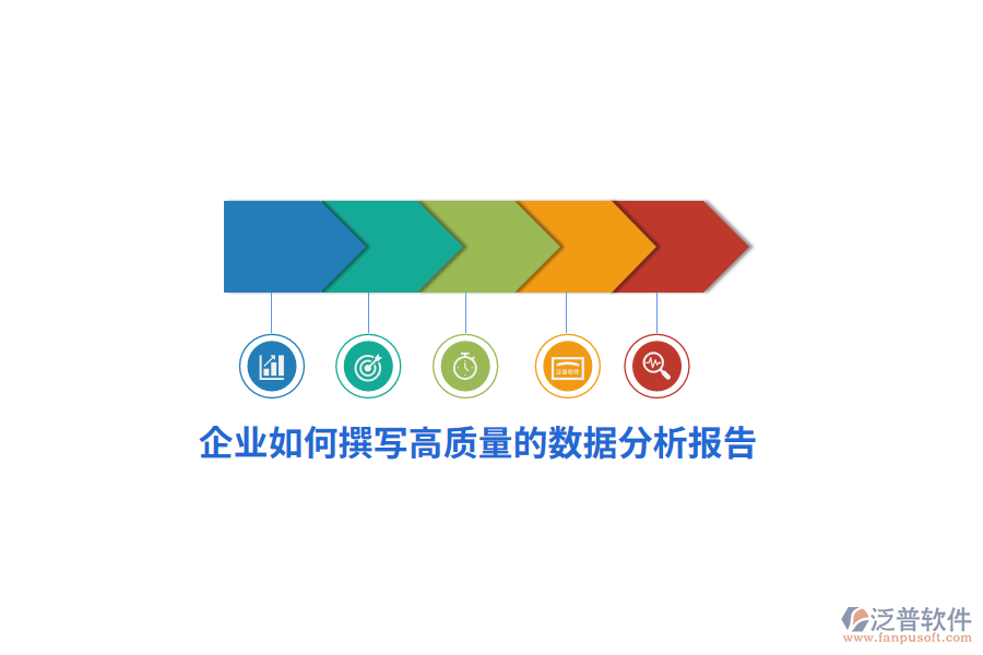 企業(yè)如何撰寫高質(zhì)量的數(shù)據(jù)分析報告？