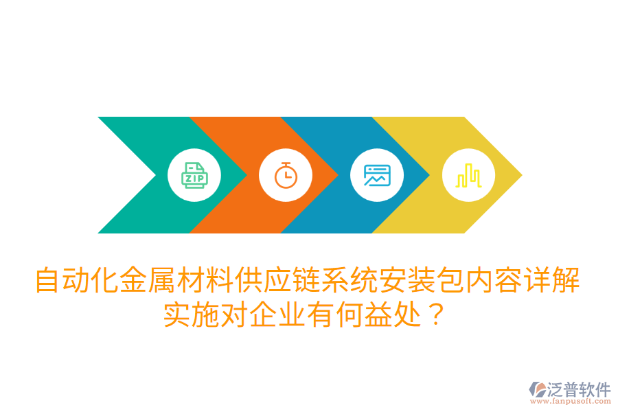自動化金屬材料供應(yīng)鏈系統(tǒng)安裝包內(nèi)容詳解，實施對企業(yè)有何益處？