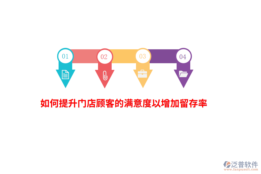 如何提升門(mén)店顧客的滿(mǎn)意度以增加留存率？