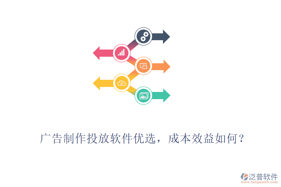 廣告制作投放軟件優(yōu)選，成本效益如何？