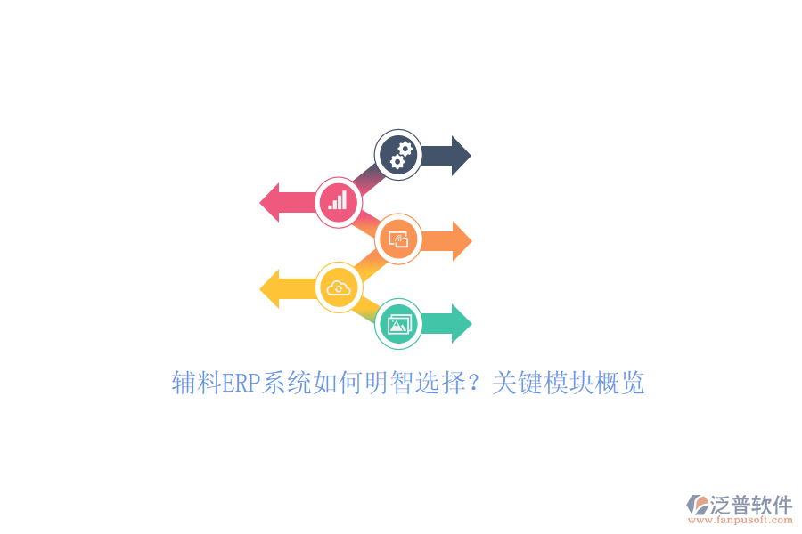 輔料ERP系統(tǒng)如何明智選擇？關(guān)鍵模塊概覽