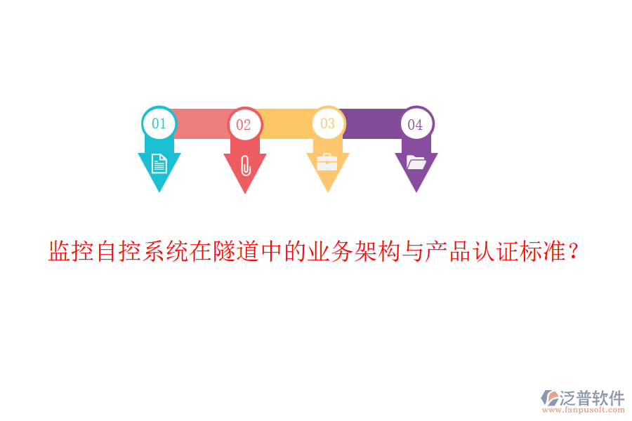 監(jiān)控自控系統(tǒng)在隧道中的業(yè)務(wù)架構(gòu)與產(chǎn)品認(rèn)證標(biāo)準(zhǔn)？