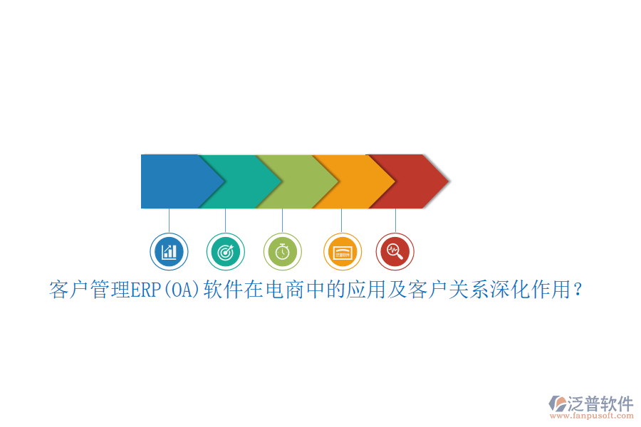 客戶管理ERP(OA)軟件在電商中的應(yīng)用及客戶關(guān)系深化作用？