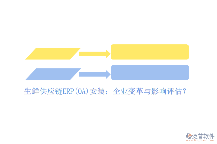 生鮮供應鏈ERP(OA)安裝：企業(yè)變革與影響評估？
