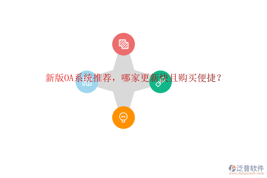 新版OA系統(tǒng)推薦，哪家更新快且購買便捷？