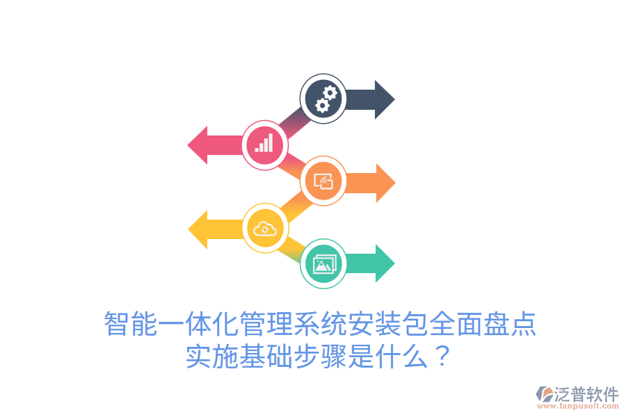  智能一體化管理系統(tǒng)安裝包全面盤點(diǎn)，實(shí)施基礎(chǔ)步驟是什么？