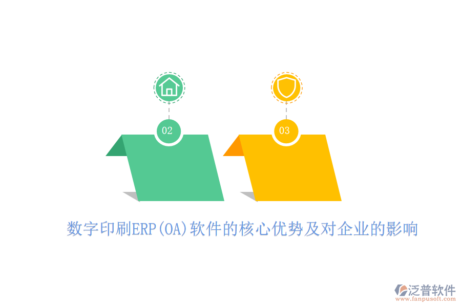 數(shù)字印刷ERP(OA)軟件的核心優(yōu)勢(shì)及對(duì)企業(yè)的影響