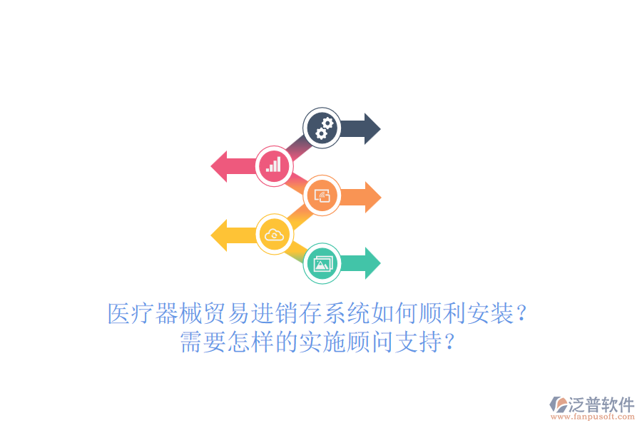 醫(yī)療器械貿(mào)易進(jìn)銷存系統(tǒng)如何順利安裝？需要怎樣的實(shí)施顧問(wèn)支持？