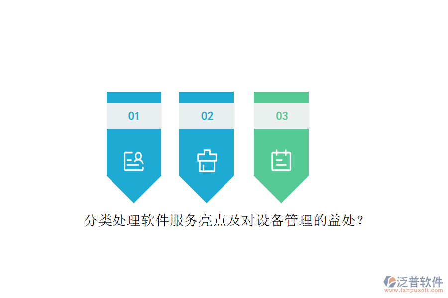 分類處理軟件服務(wù)亮點(diǎn)及對(duì)設(shè)備管理的益處？