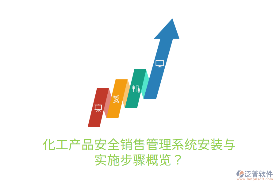 化工產(chǎn)品安全銷售管理系統(tǒng)安裝與實(shí)施步驟概覽？