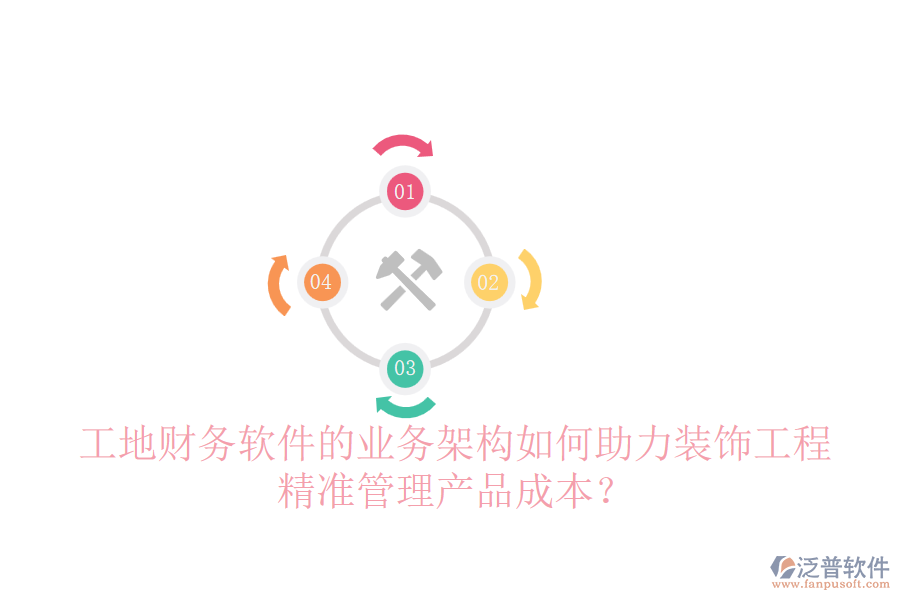 工地財務(wù)軟件的業(yè)務(wù)架構(gòu)如何助力裝飾工程精準(zhǔn)管理產(chǎn)品成本？