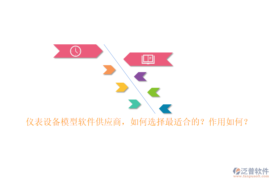儀表設(shè)備模型軟件供應(yīng)商，如何選擇最適合的？作用如何？