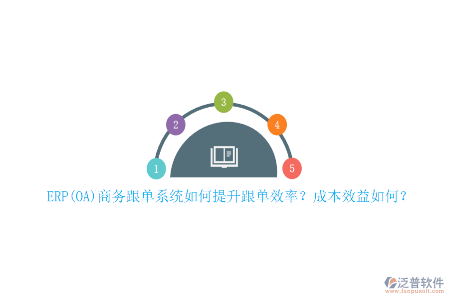 ERP(OA)商務(wù)跟單系統(tǒng)如何提升跟單效率？成本效益如何？